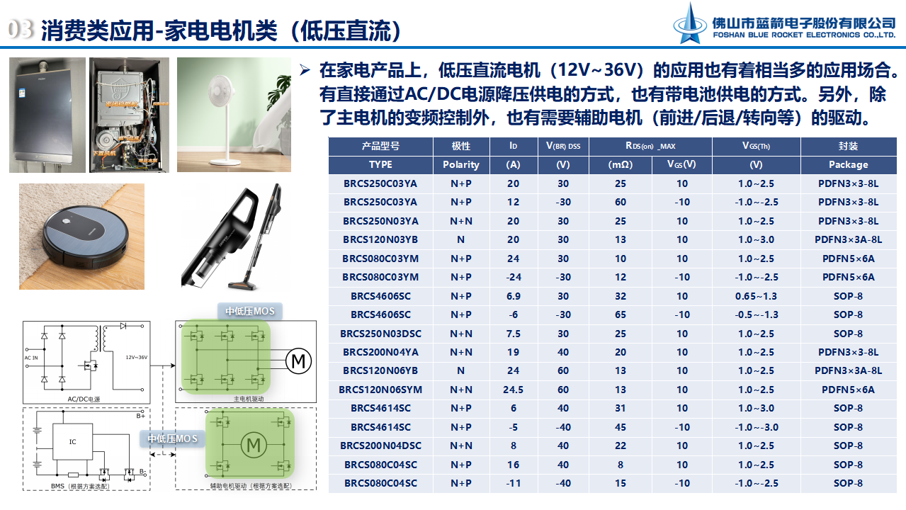 J9.COM(中国集团)官方网站
