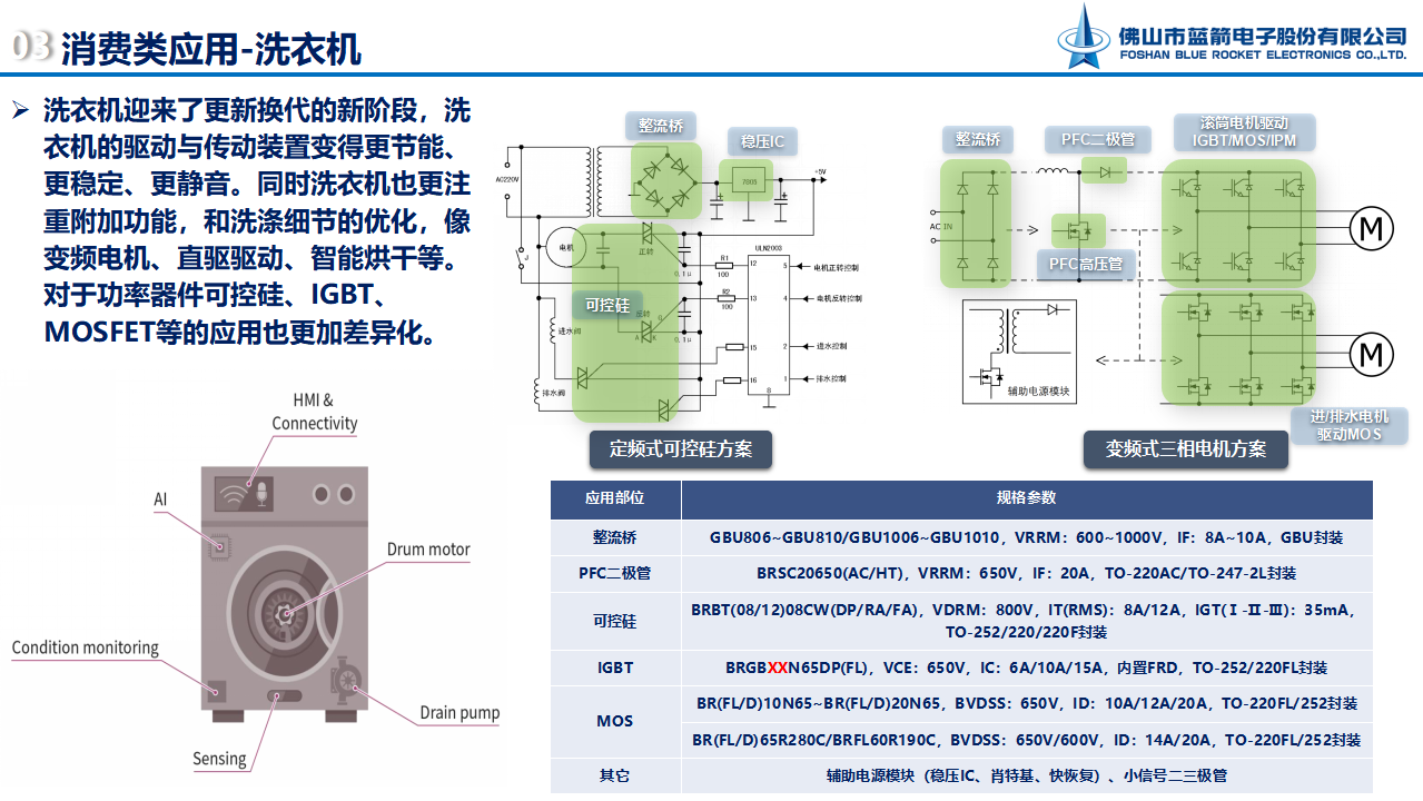 J9.COM(中国集团)官方网站