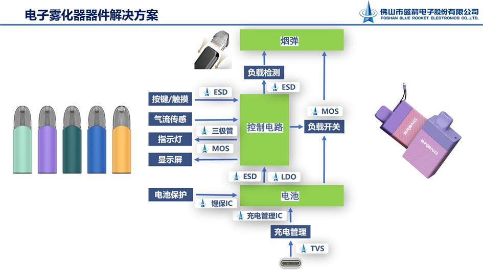 20240903113500_35886 J9.COM(中国集团)官方网站